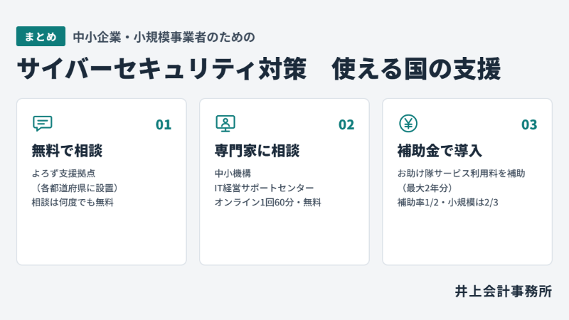 【お知らせ】「サイバーセキュリティ特別相談窓口」が開設されました